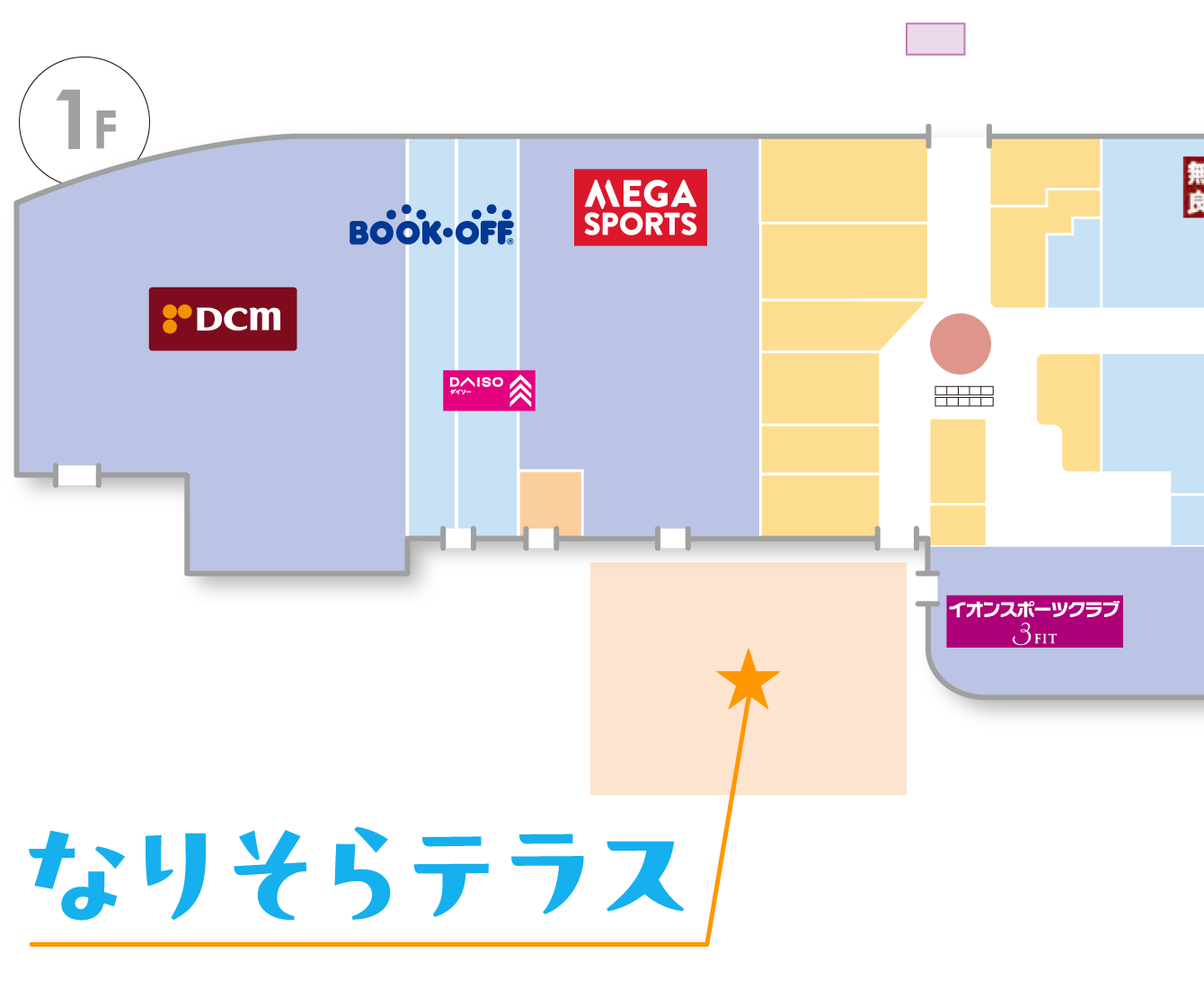 インフォメーションマップ